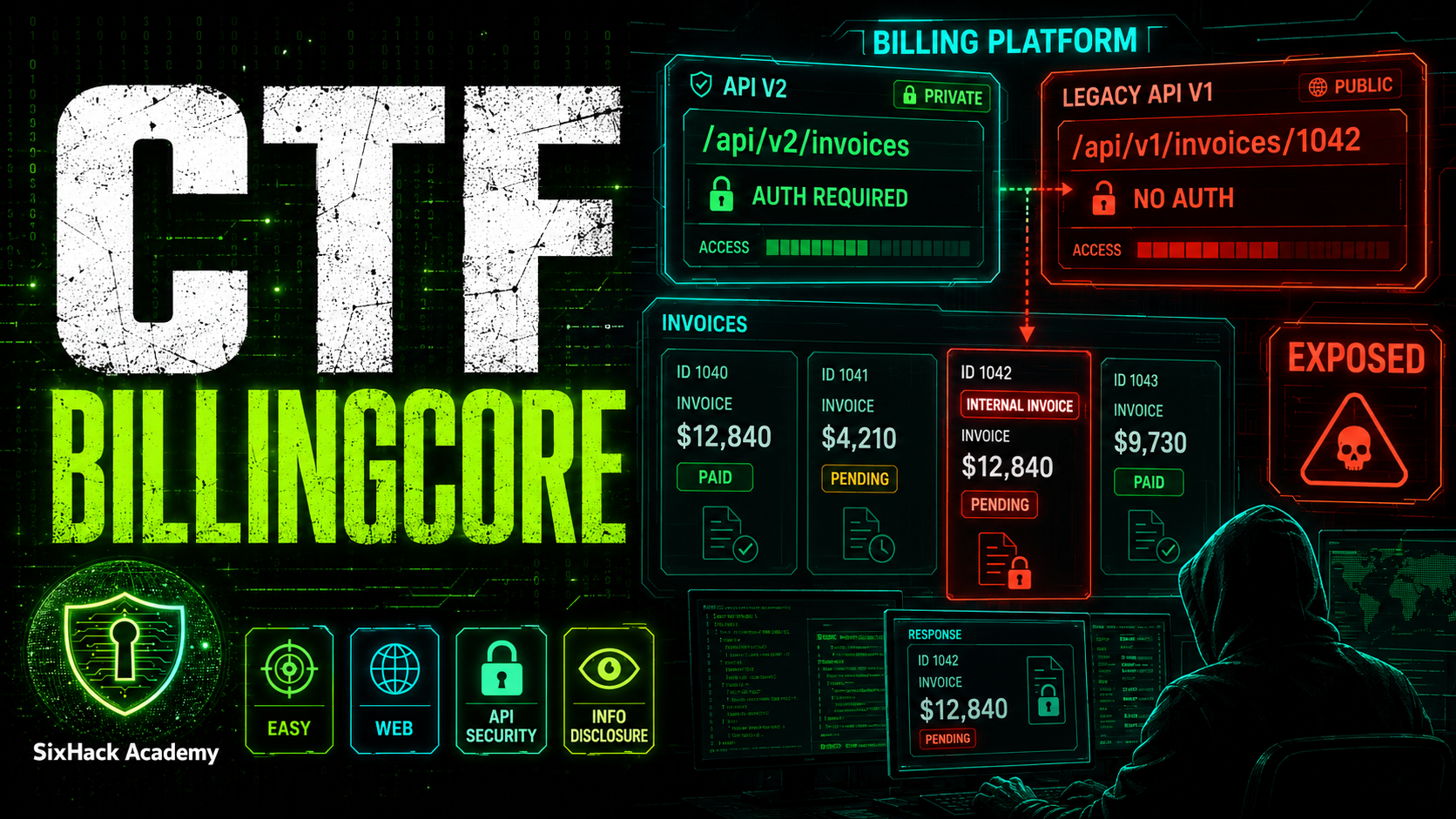 BillingCore